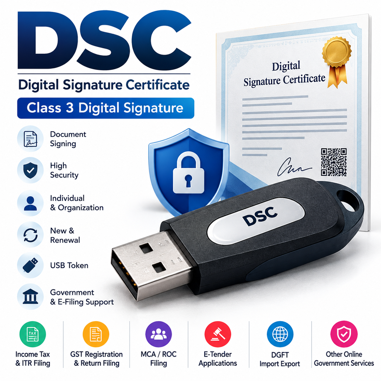DSC (Digital Signature Certificate)