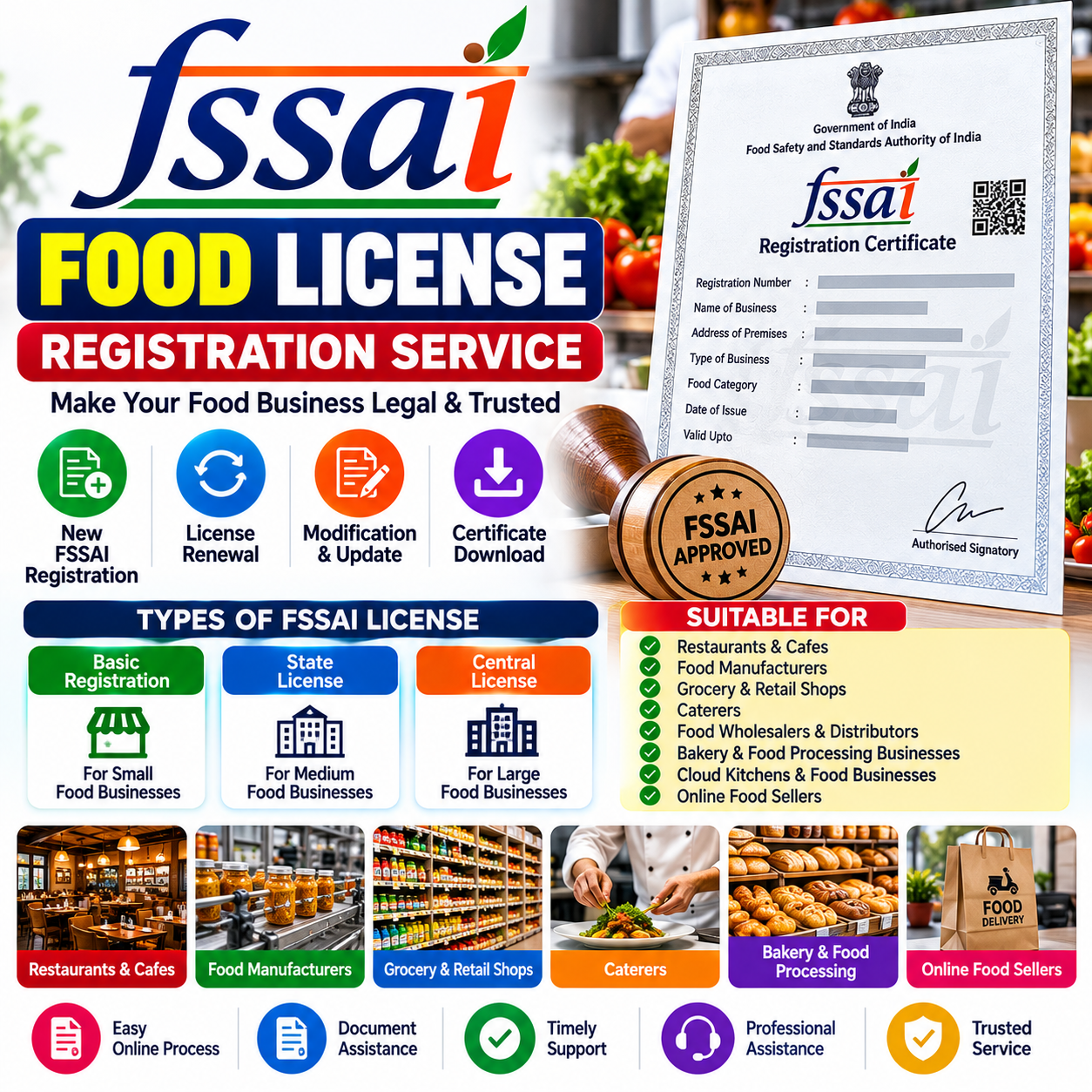 FSSAI Food License Registration Service